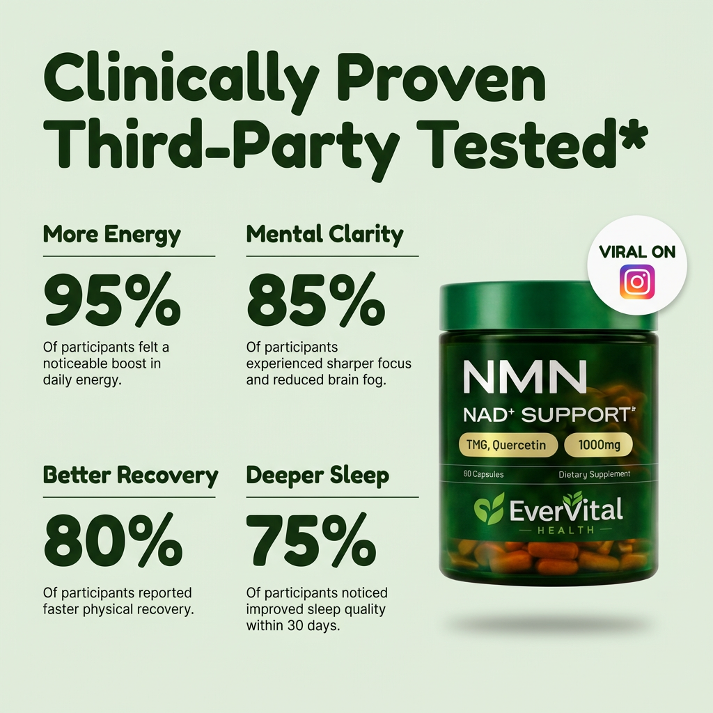 EVERVITAL NMN 4-IN-1 COMPLEX: THE COMPLETE NAD+ SUPPORT FORMULA